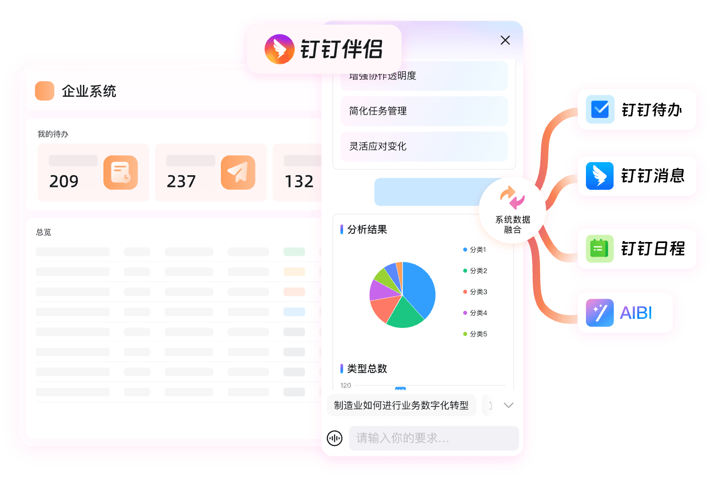 iOS 钉钉客户端素描
